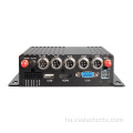 5 SD Card SD Card DVR
